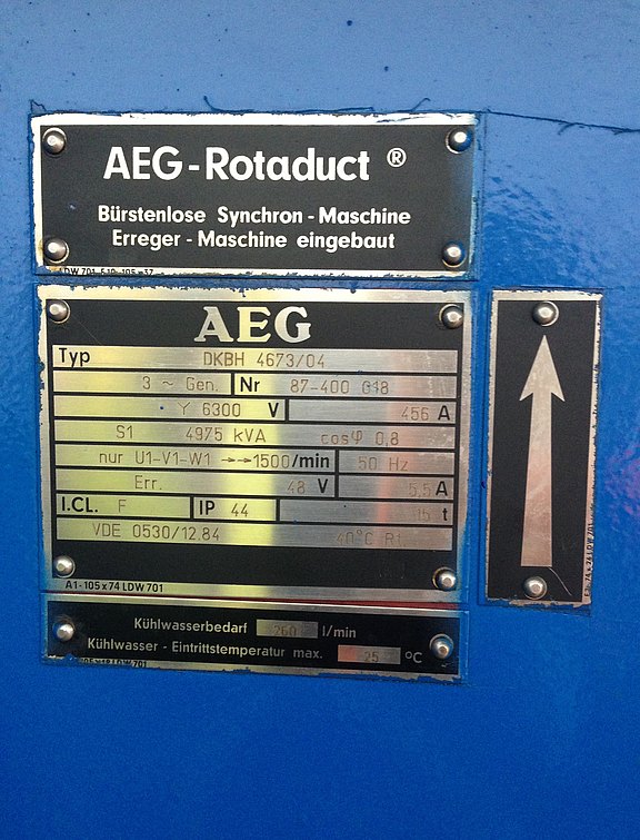 AEG after-sales services for all spare parts
