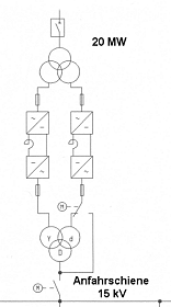 Start up inverter for hydro generator